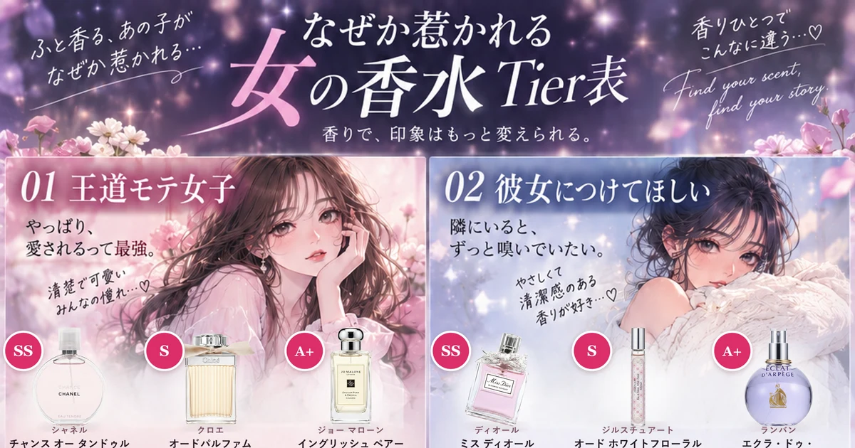 なぜか惹かれる女の香水Tier表|本命SSを公開