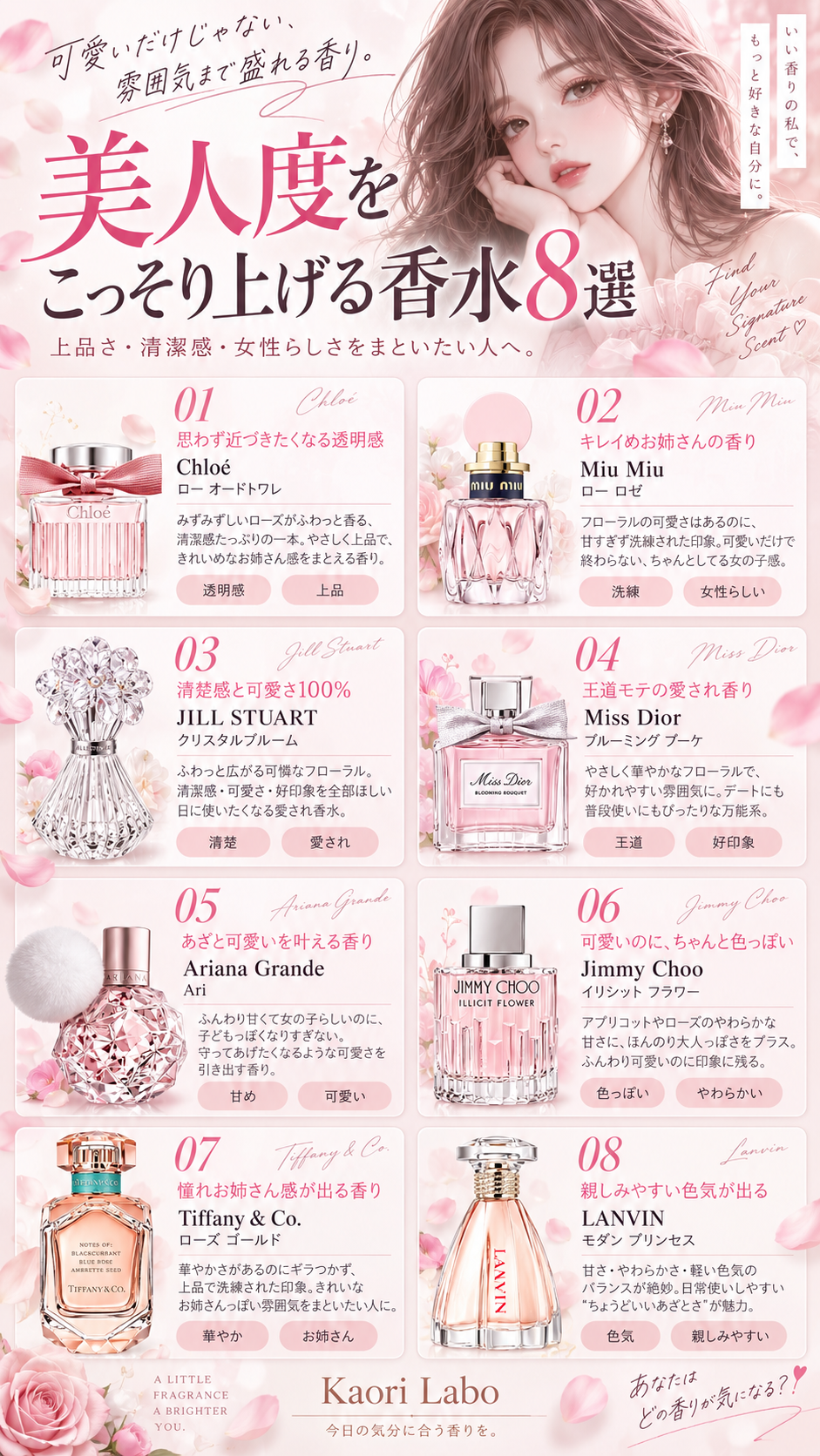 美人度をこっそり上げる香水8選｜上品・清潔・女性らしい香り