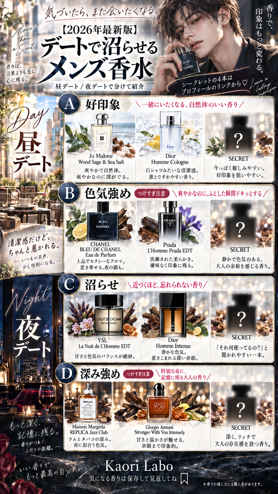 デートで沼らせるメンズ香水12選|昼・夜デート別【2026年最新版】
