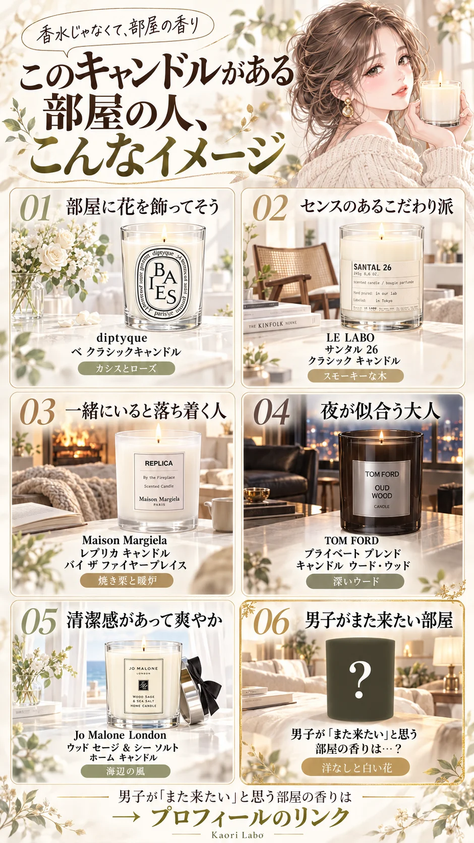 このキャンドルがある部屋の人、こんなイメージ