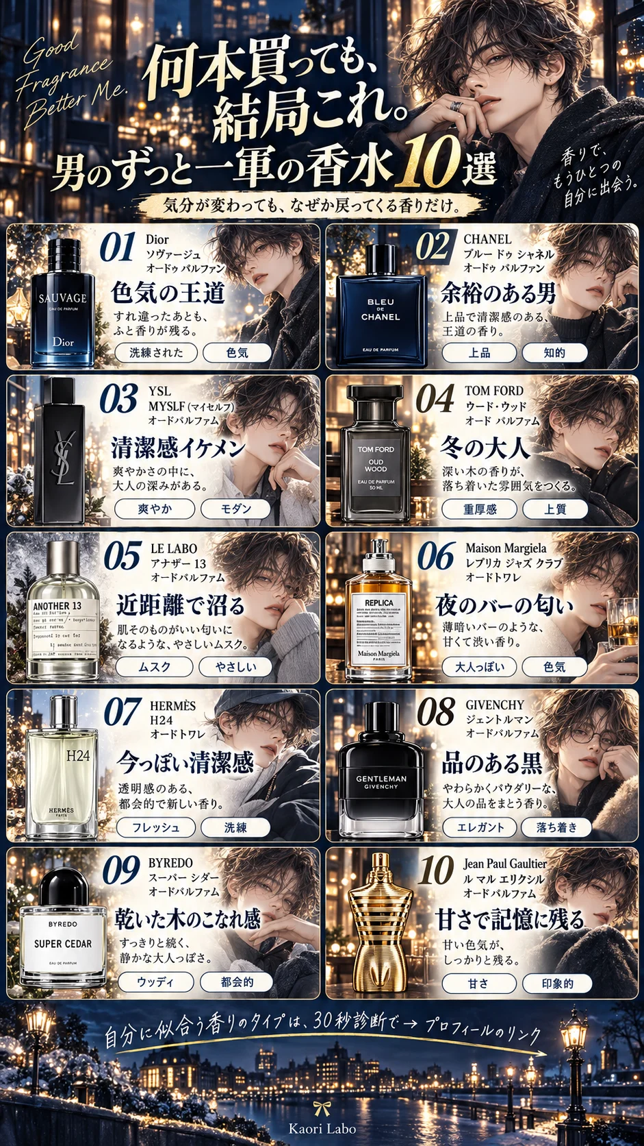 何本買っても、結局これ。男のずっと一軍の香水10選|メンズ