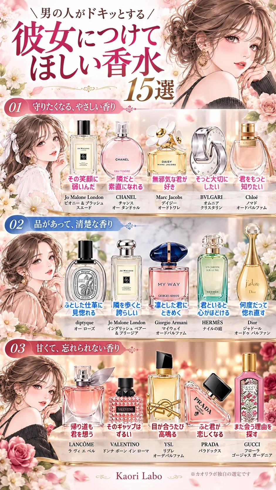 彼女につけてほしい香水