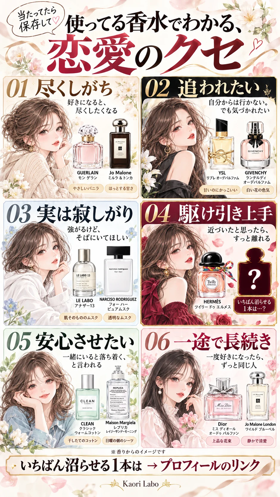 使ってる香水でわかる、恋愛のクセ
