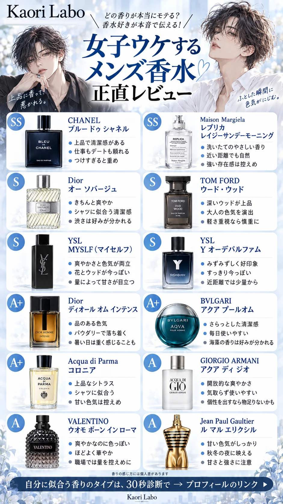 女子ウケするメンズ香水 正直レビュー