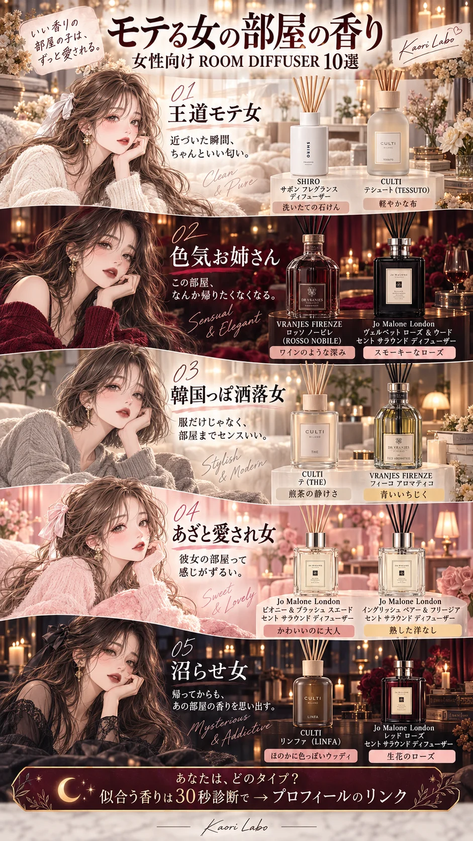 モテる女の部屋の香り 女性向け ROOM DIFFUSER 10選