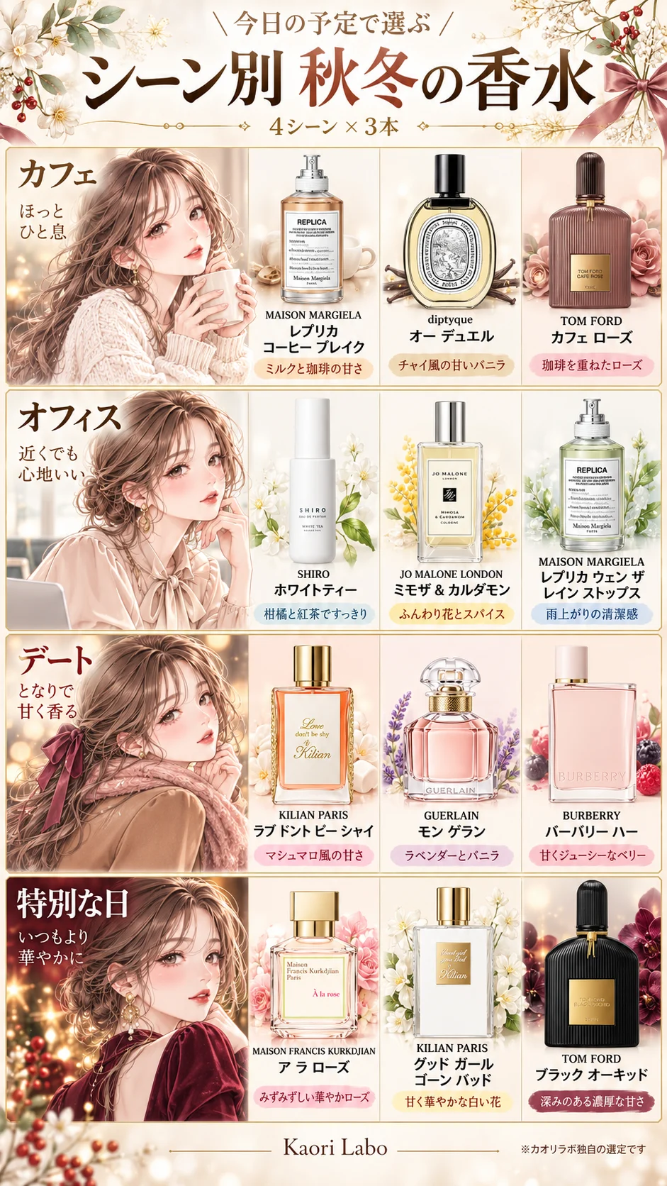 シーン別 秋冬の香水