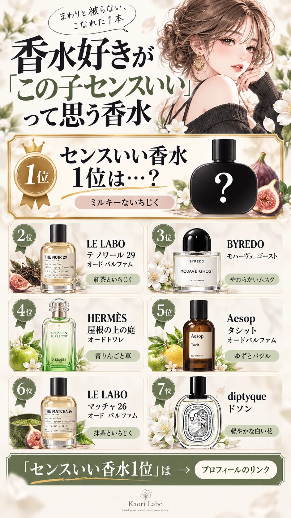 香水好きが「この子センスいい」って思う香水