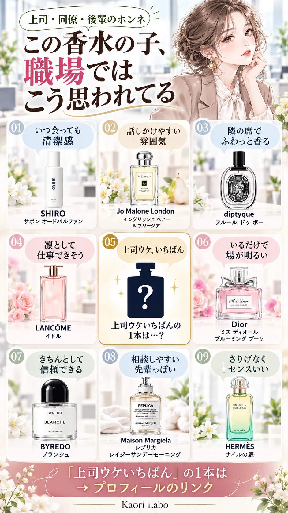 この香水の子、職場ではこう思われてる