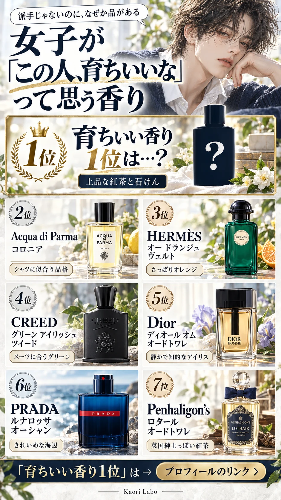 女子が「この人、育ちいいな」って思う香り
