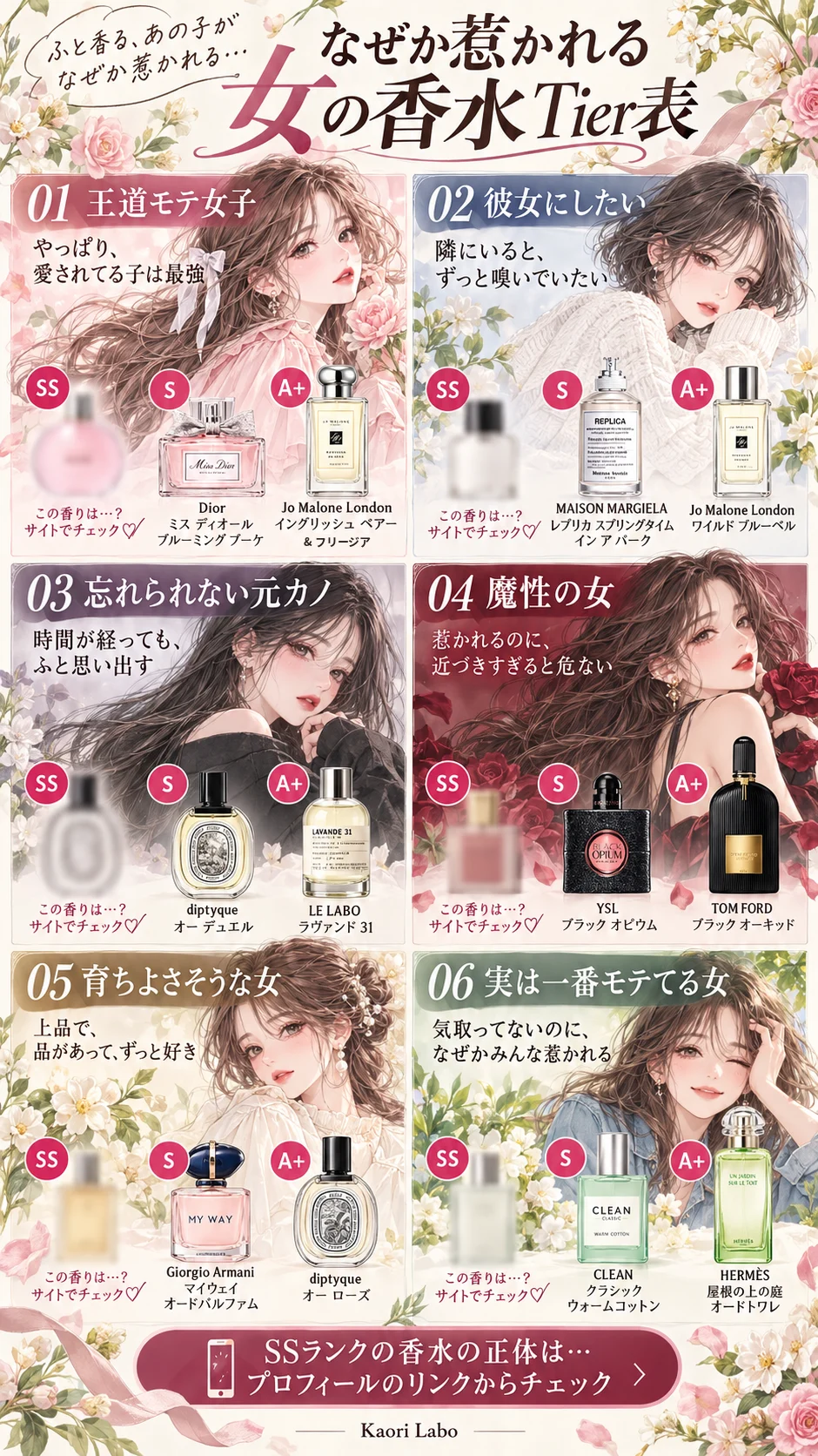 なぜか惹かれる女の香水Tier表