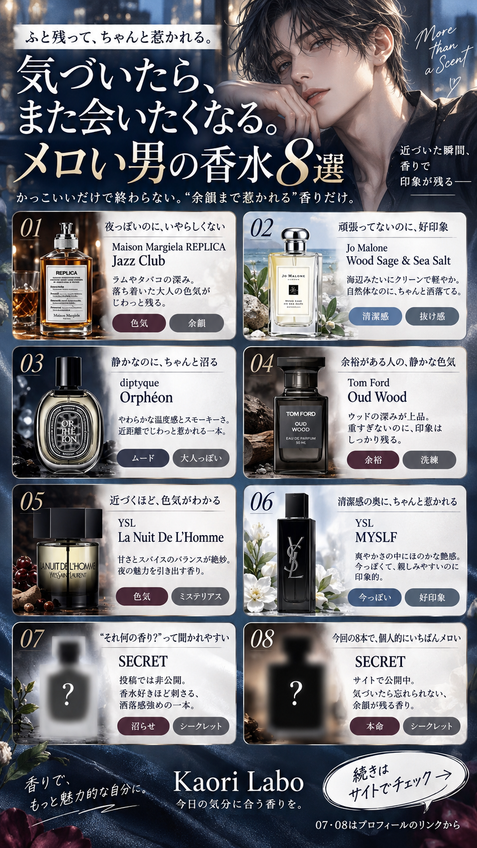 メロい男の香水8選|また会いたくなる余韻を、香りのグラフで比べる