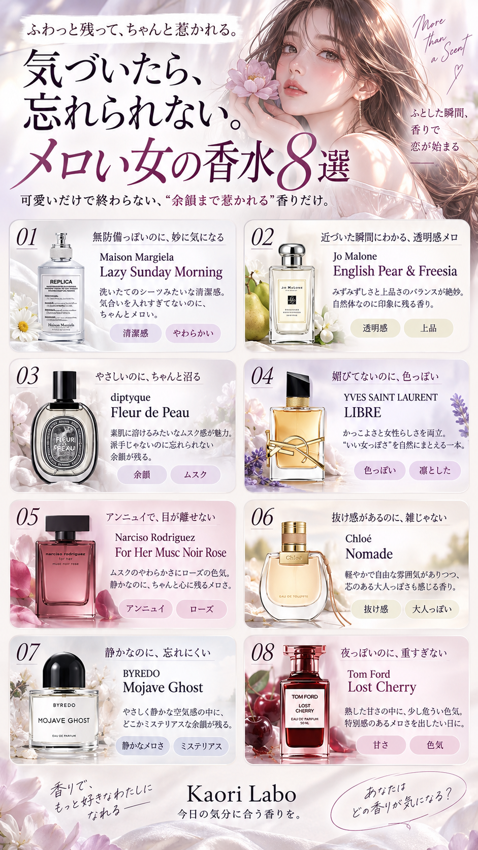 メロい女の香水8選｜忘れられない余韻を、香りのグラフで比べる